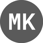 Logo di Mighty Kingdom (MKLDA).