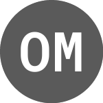 Logo di OncoSil Medical (OSLOC).