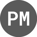 Logo di Peak Minerals (PUAN).