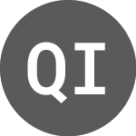 Logo of QBE Insurance (QBECD).