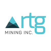 Logo di RTG Mining (RTG).