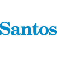 Grafico azioni Santos