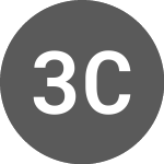 Logo di 360 Capital Mortgage REIT (TCF).
