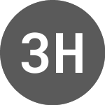 Logo di 3Q Holdings (TQH).