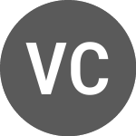 Logo di Vicinity Centres (VCDHA).