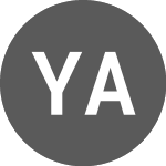 Logo di Yancoal Australia (YAL).