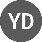 Logo di  (YOWN).
