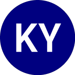 Logo di Kurv Yield Premium Strat... (AAPY).