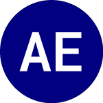 Logo di abrdn Emerging Markets E... (AEF).