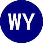 Logo di WisdomTree Yield Enhance... (AGGY).