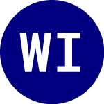 Logo di WisdomTree International... (AIVI).