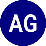 Logo di Asanko Gold (AKG).