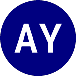Logo di  (AMLX).