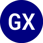 Logo di Global X MSCI Argentina (ARGT).