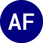 Logo di Ark Fintech Innovation ETF (ARKF).