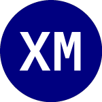 Logo di Xtrackers MSCI China A I... (ASHX).