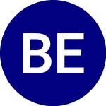 Logo di Bad ETF (BAD).