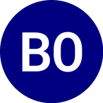 Logo di Brookstone Opportunities... (BAMO).
