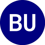 Logo di Brookstone Ultra Short B... (BAMU).