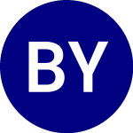 Logo di Brookstone Yield ETF (BAMY).