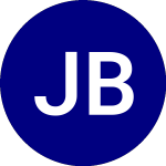 Logo di JPMorgan BetaBuilders US... (BBAG).