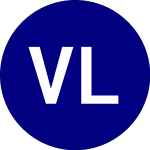 Logo di Virtus LifeSci Biotech P... (BBP).