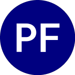 Logo di Principal Focused Blue C... (BCHP).