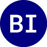 Logo di Bancreek International L... (BCIL).