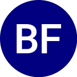 Logo di Blackrock Future Climate... (BECO).