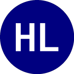 Logo di Horizon Landmark ETF (BENJ).