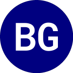 Logo di  (BIS).