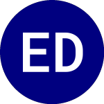 Logo di  (BLND).