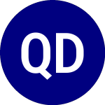 Logo di Quadratic Deflation ETF (BNDD).