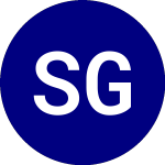 Logo di Sonicshares Global Shipp... (BOAT).