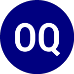 Logo di  (BQI.RT).