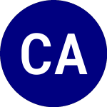Logo di Clarivate Analytics (CCC.WS).