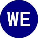 Logo di WisdomTree Emerging Curr... (CEW).