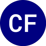 Logo di Centrue Financial (CFF).