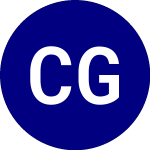 Logo di Capital Group Growth ETF (CGGR).