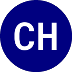 Logo di Chardan Healthcare Acqui... (CHAQ.WS).