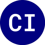 Logo di  (CIL).