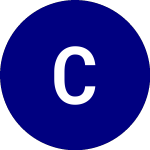 Logo di CompX (CIX).