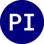 Logo di PIMCO Investment Grade C... (CORP).