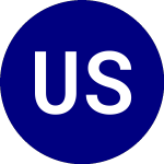 Logo di United States Copper (CPER).