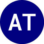 Logo di Amex Telecom (CTK).