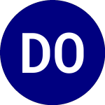 Logo di Doubleline Opportunistic... (DBND).