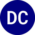 Logo di Doubleline Commodity Str... (DCMT).