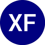 Logo di Xtrackers FTSE Developed... (DEEF).