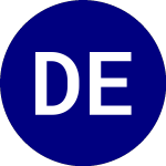 Logo di Dimensional Emerging Mar... (DEHP).