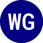 Logo di WisdomTree Global High D... (DEW).